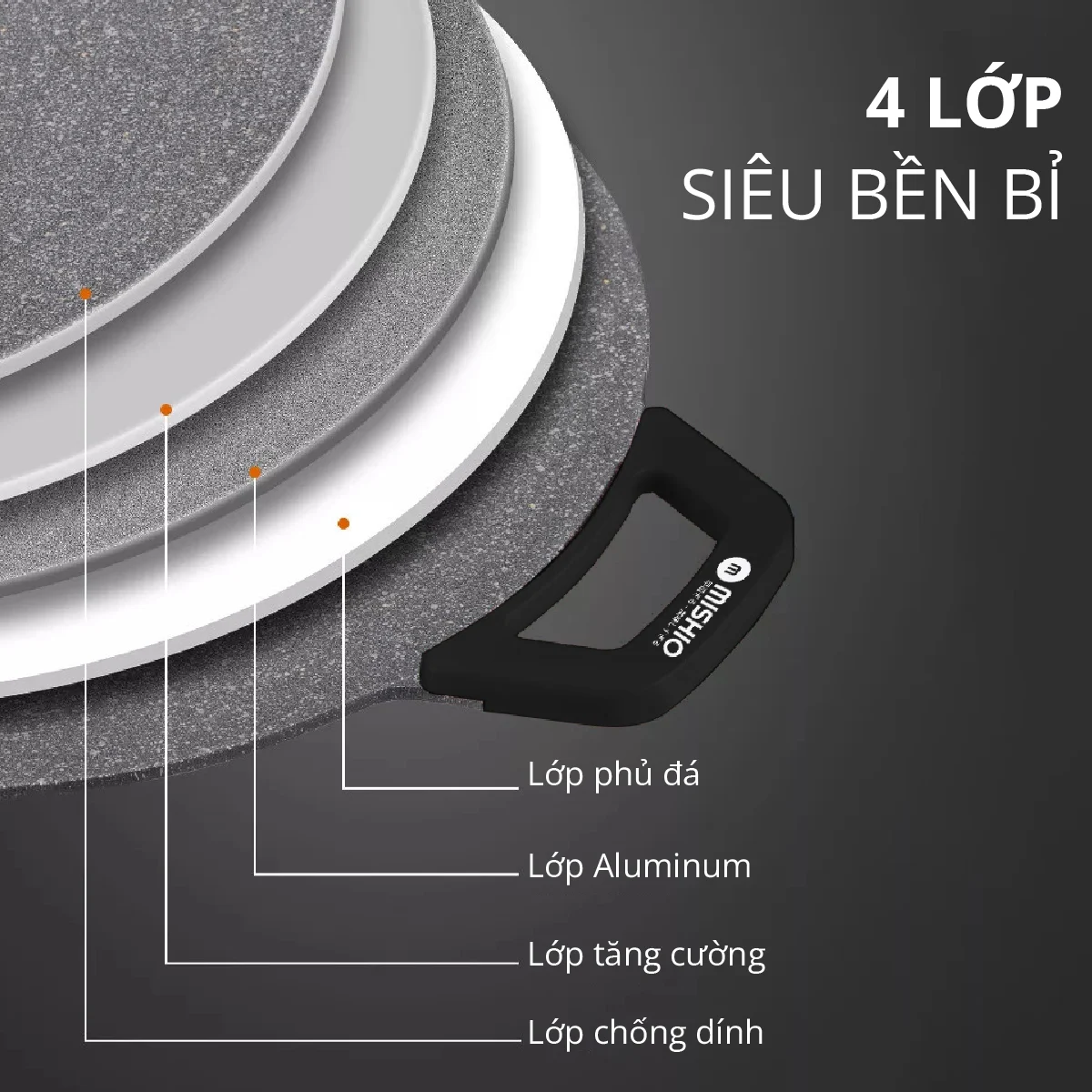 ban-nuong-da-tron-36cm-mishio-mk347-3