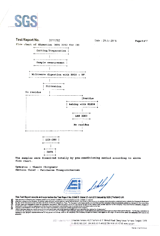 tieu-chuan-sgs-eu-tham-lot-oto-uban-4